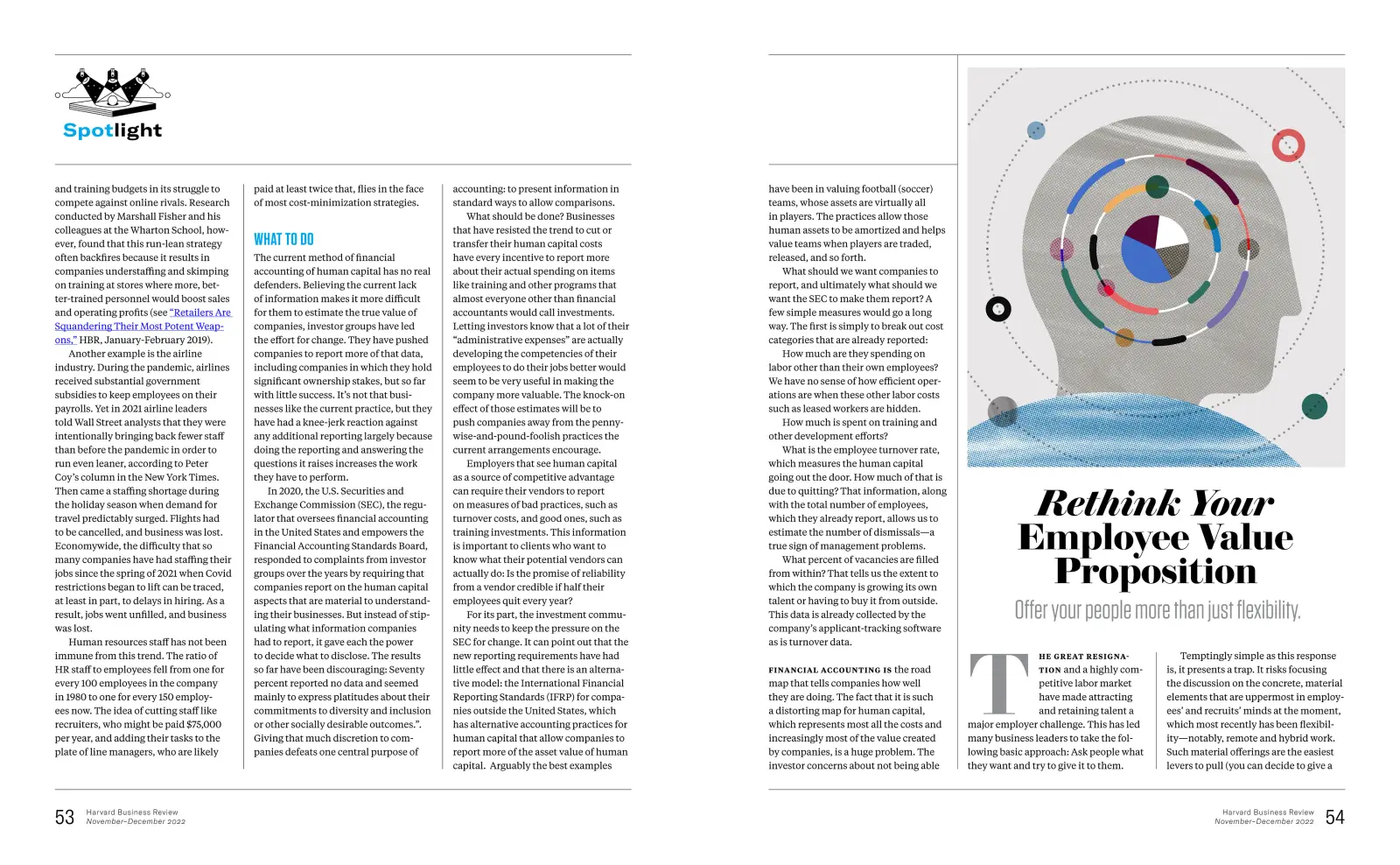  HBR Article (Nov/Dec 22)  — 2
